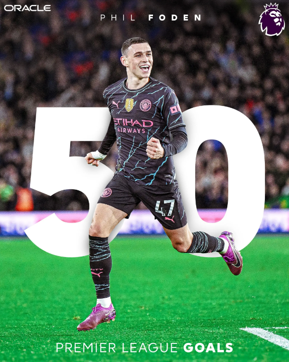 福登成為曼城第三位不滿24歲打入50球的<a href=http://8809.jianzhanzj.com/tag/yingchao.html target=_blank class=infotextkey>英超</a>射手